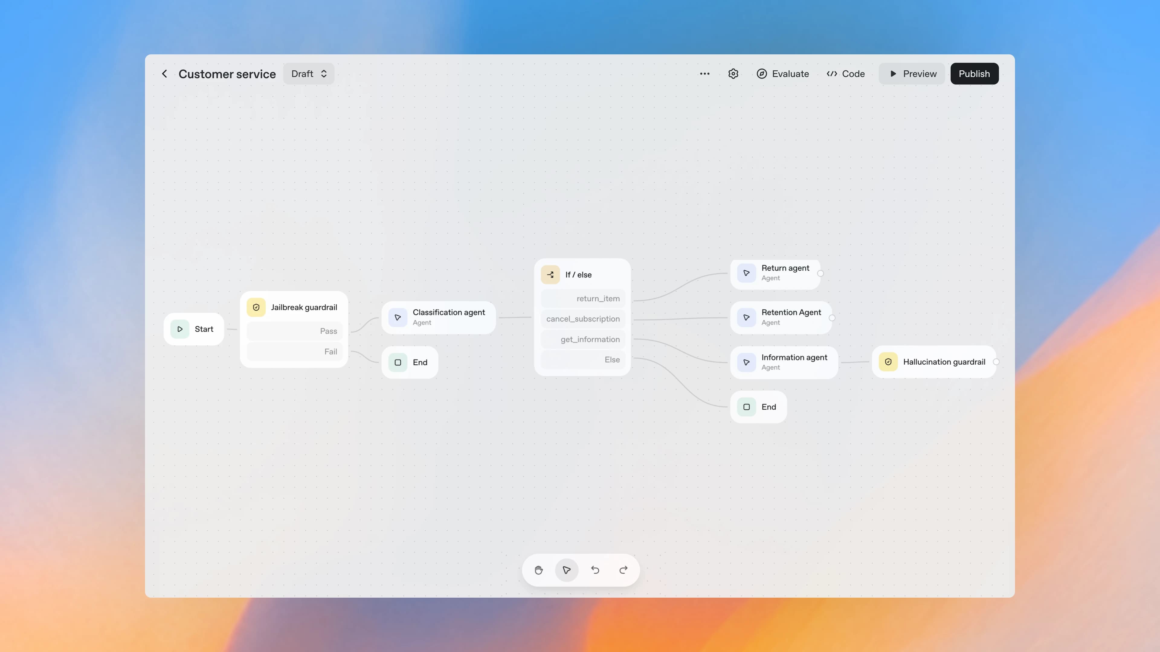 AgentKit: OpenAI’s New Suite for Agentic Workflows — Why It Matters